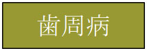 歯周病