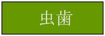 虫歯